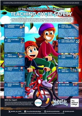 Teaching cycle safety poster